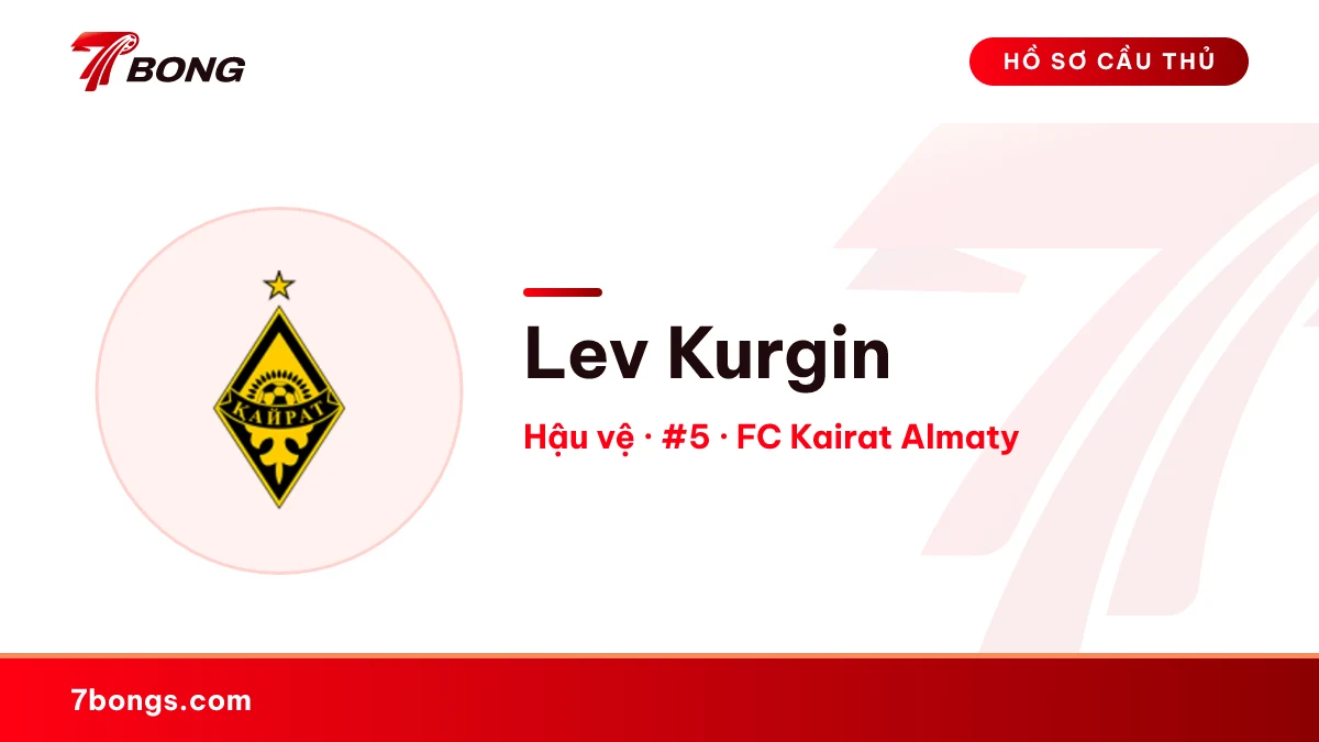 Lev Kurgin — FC Kairat Almaty