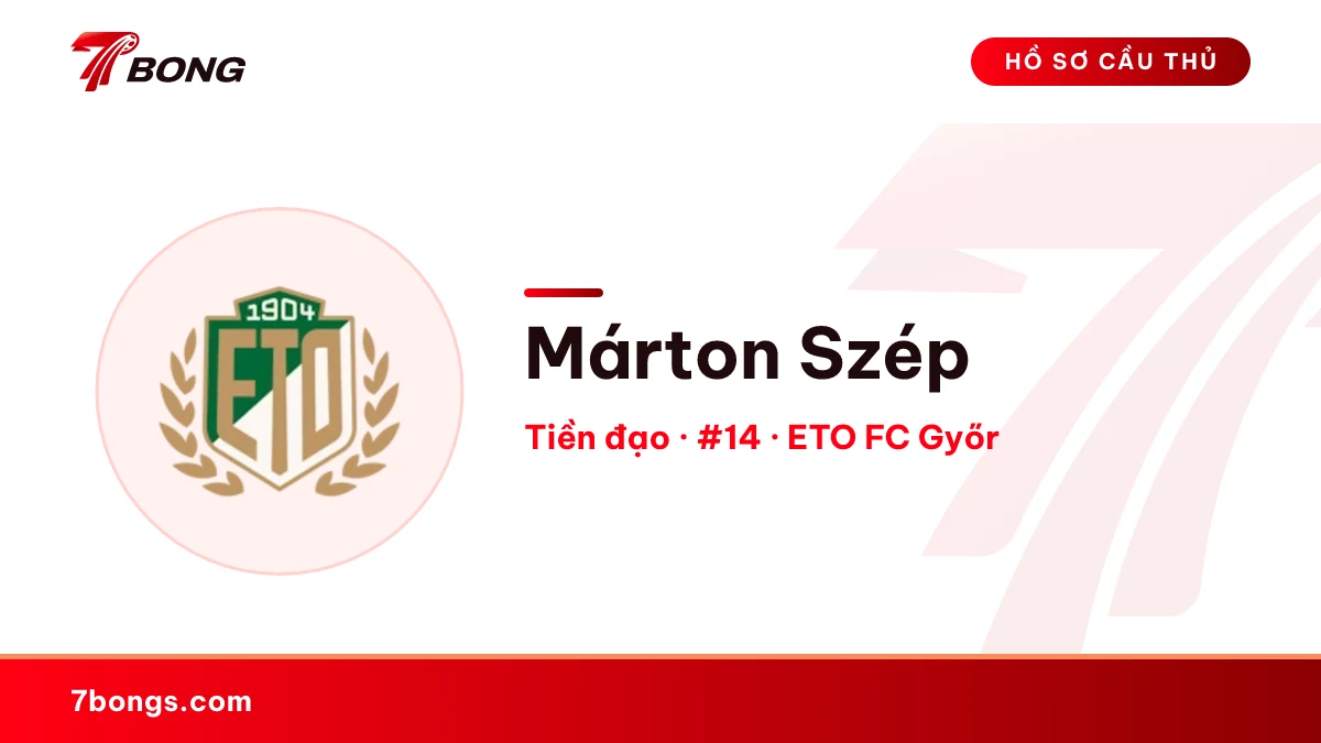 Márton Szép — ETO FC Győr