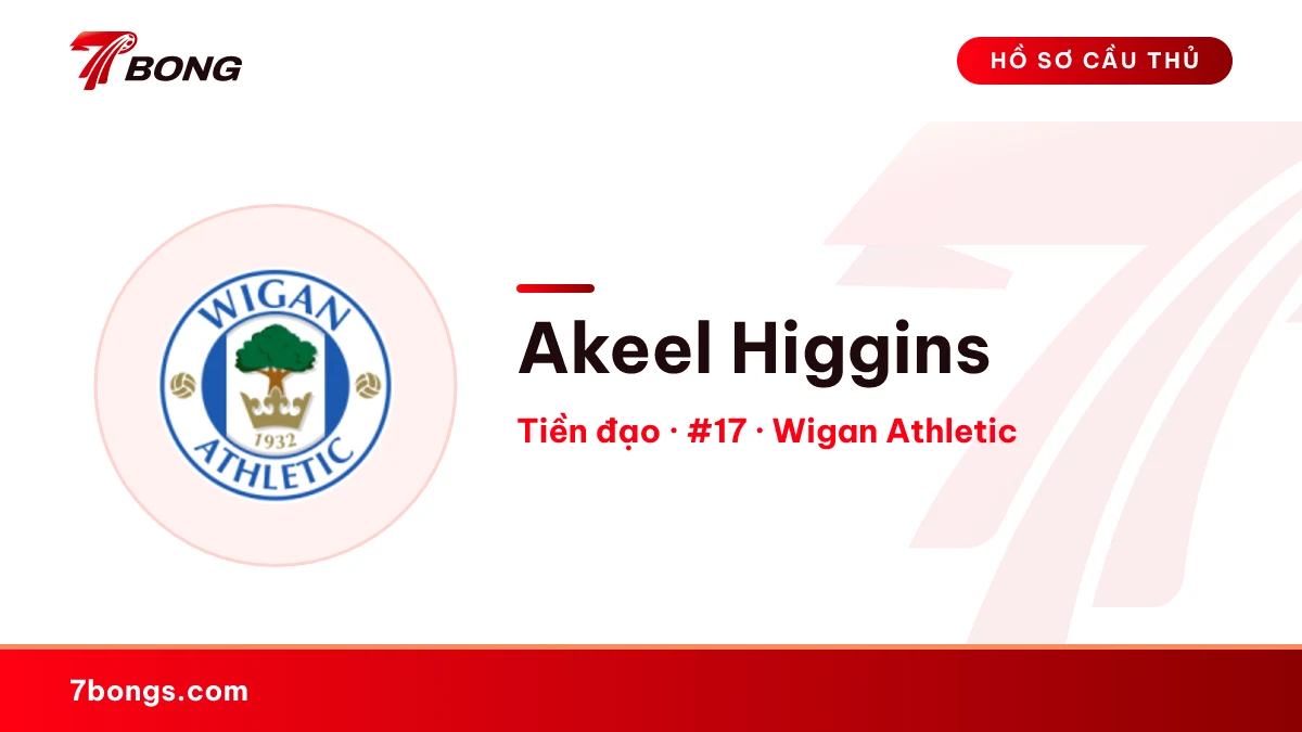 Akeel Higgins — Wigan Athletic