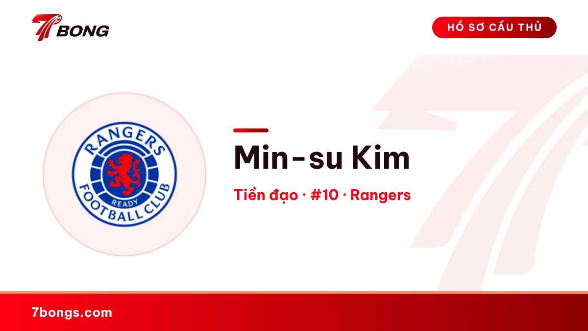Min-su Kim — Rangers