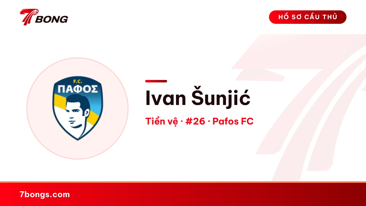 Ivan Šunjić — Pafos FC