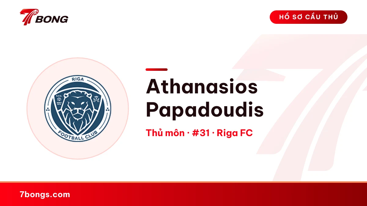 Athanasios Papadoudis — Riga FC