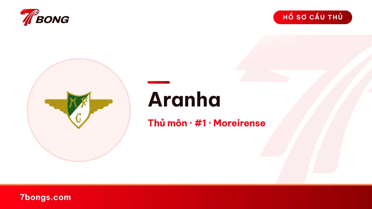 Aranha — Moreirense