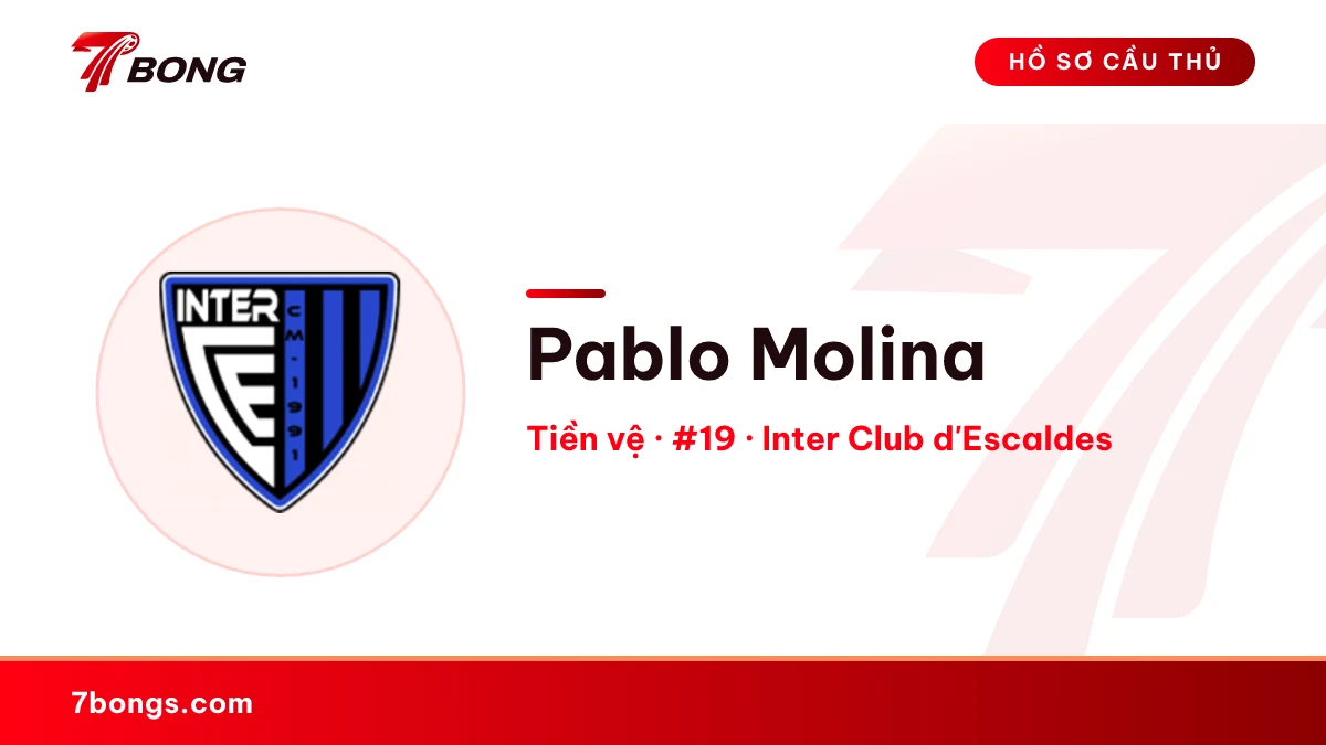 Pablo Molina — Inter Club d'Escaldes