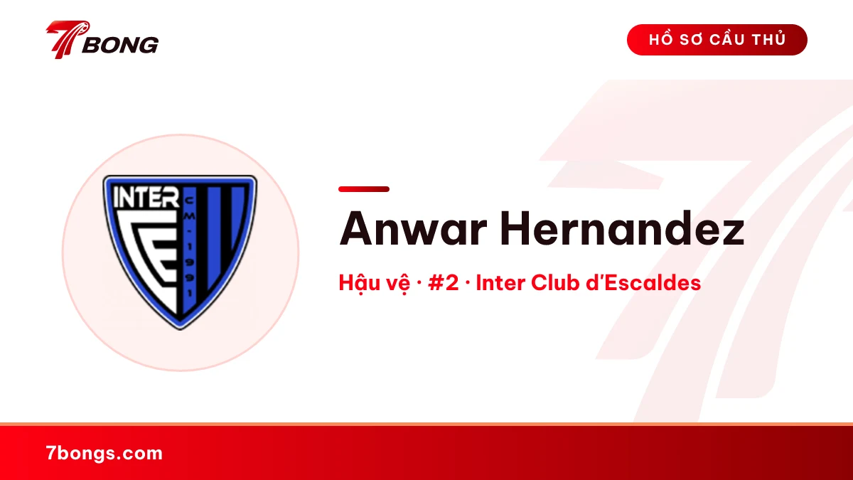 Anwar Hernandez — Inter Club d'Escaldes