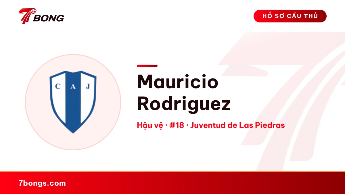Mauricio Rodriguez — Juventud de Las Piedras