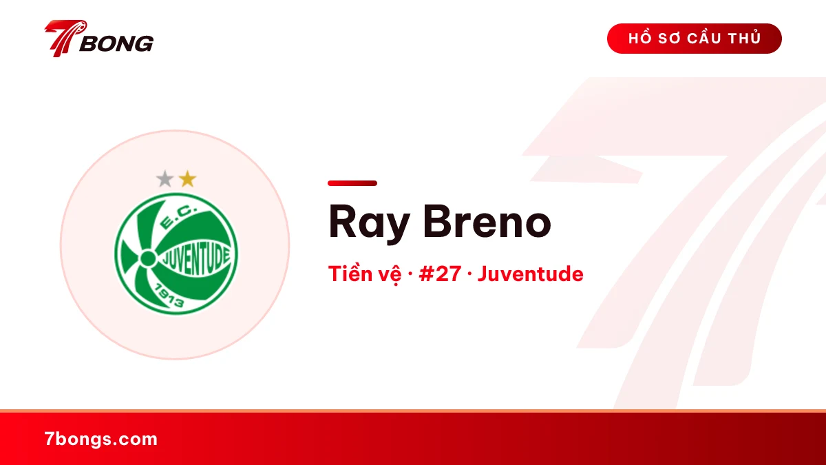 Ray Breno — Juventude