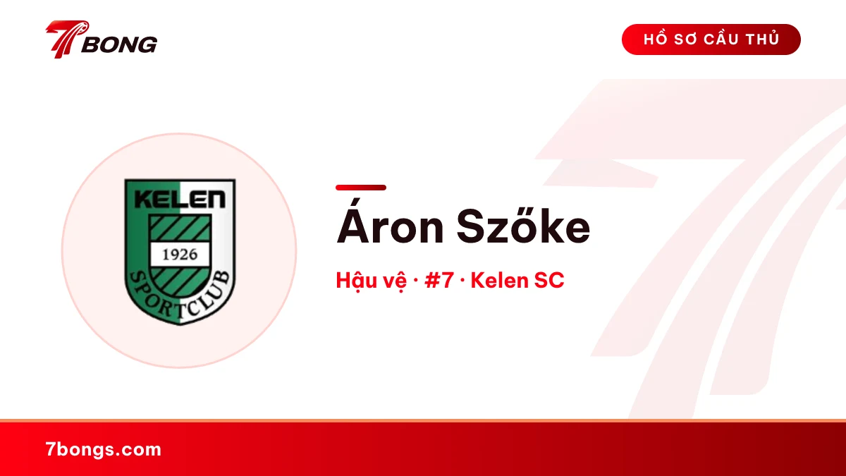 Áron Szőke — Kelen SC