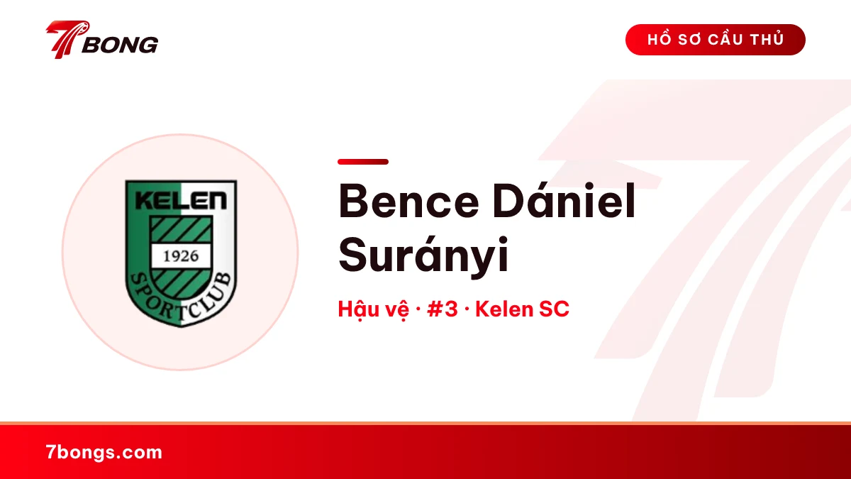 Bence Dániel Surányi — Kelen SC
