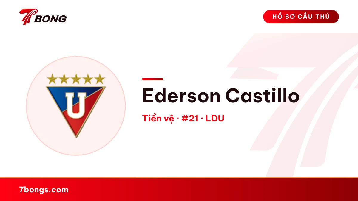 Ederson Castillo — LDU