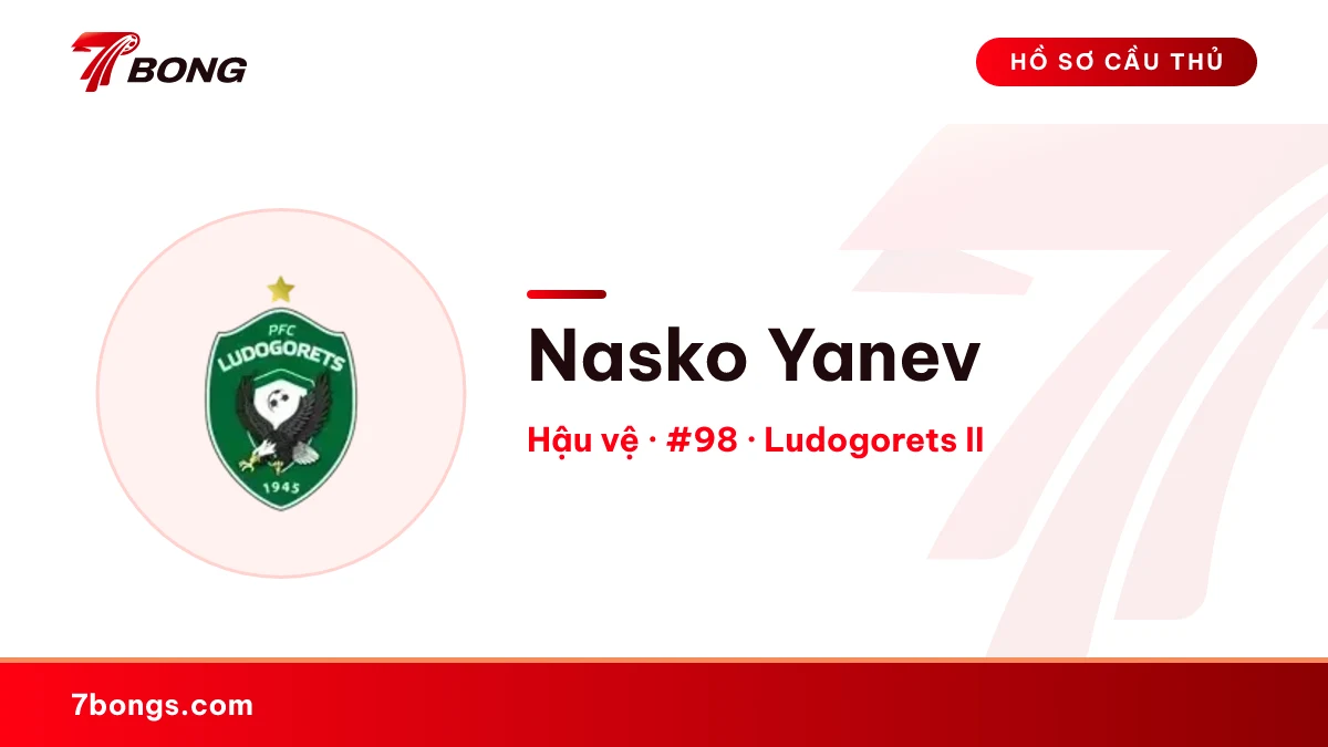 Nasko Yanev — Ludogorets II