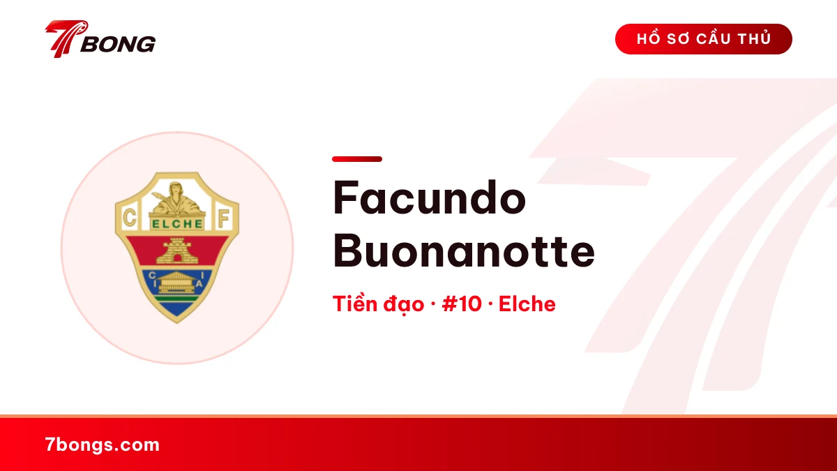 Facundo Buonanotte — Elche