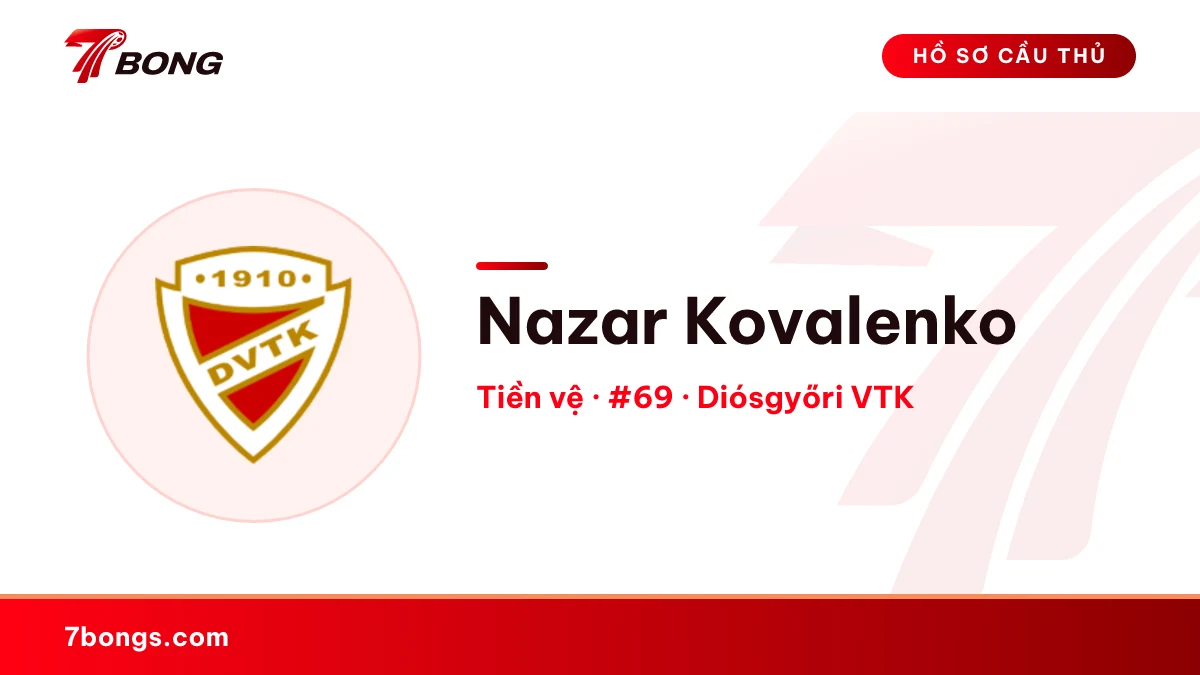Nazar Kovalenko — Diósgyőri VTK