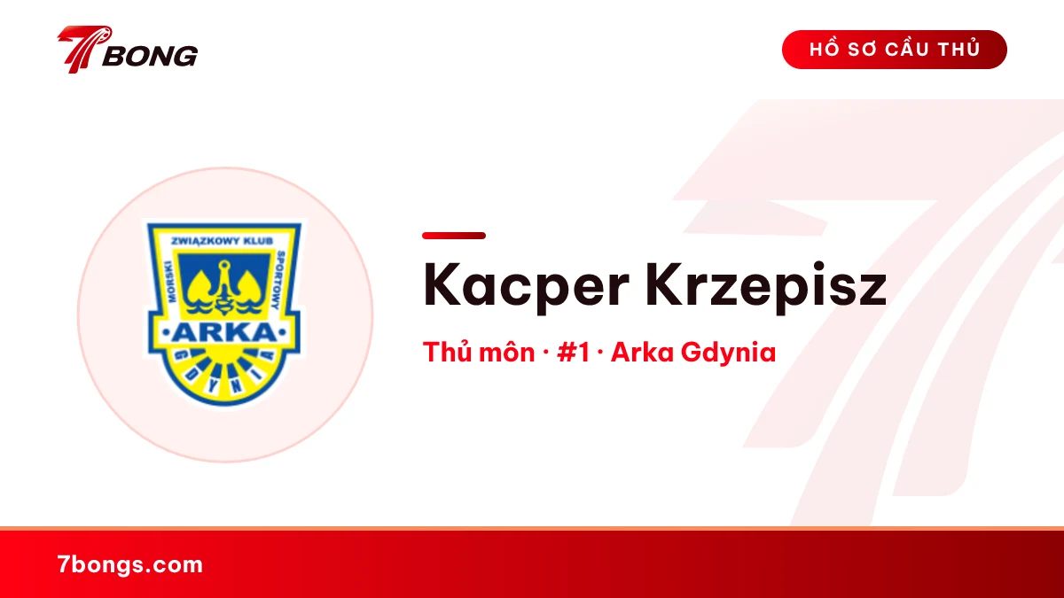 Kacper Krzepisz — Arka Gdynia