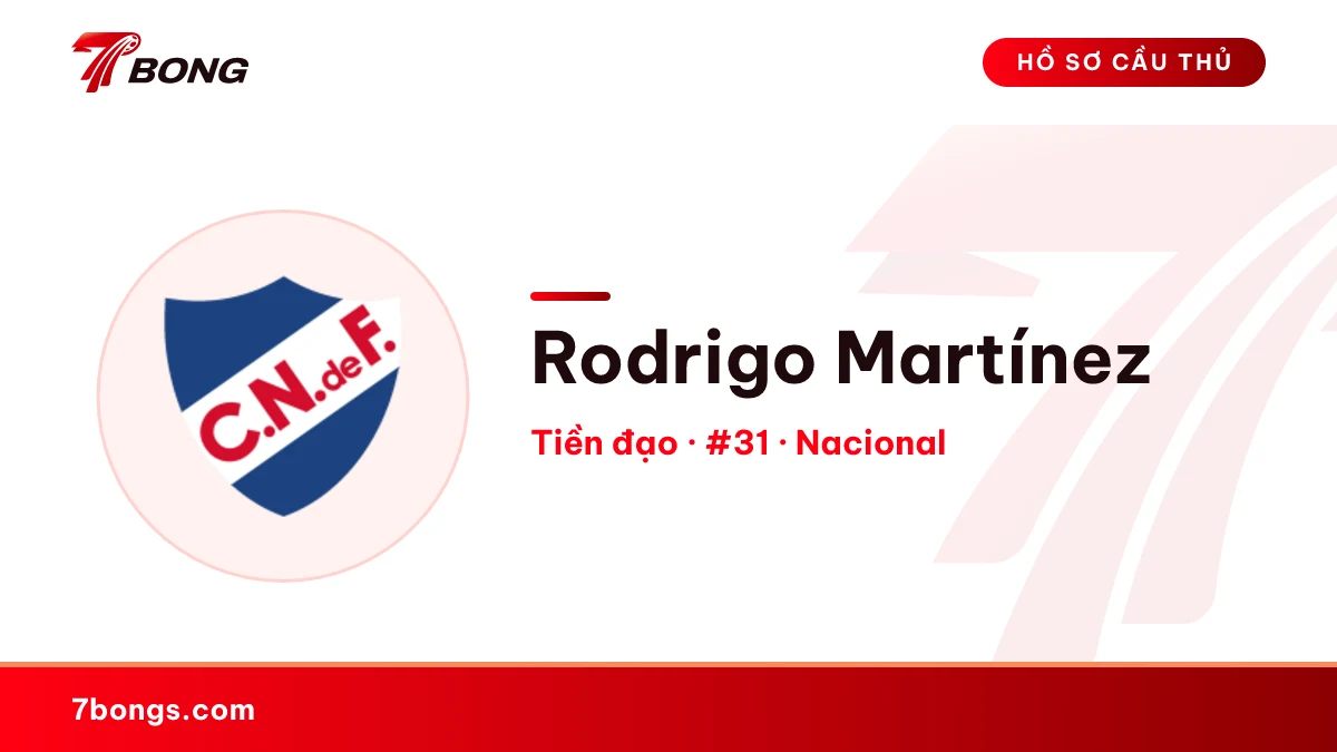 Rodrigo Martínez — Nacional