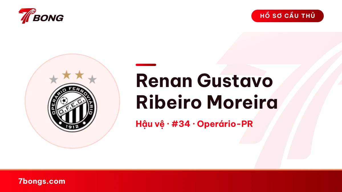Renan Gustavo Ribeiro Moreira — Operário-PR