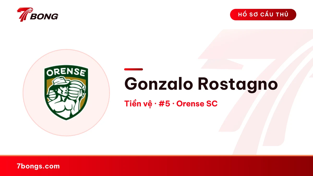 Gonzalo Rostagno — Orense SC
