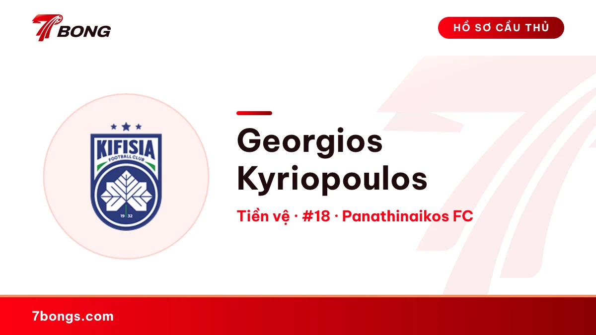 Georgios Kyriopoulos — Panathinaikos FC