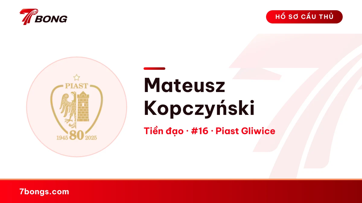 Mateusz Kopczyński — Piast Gliwice
