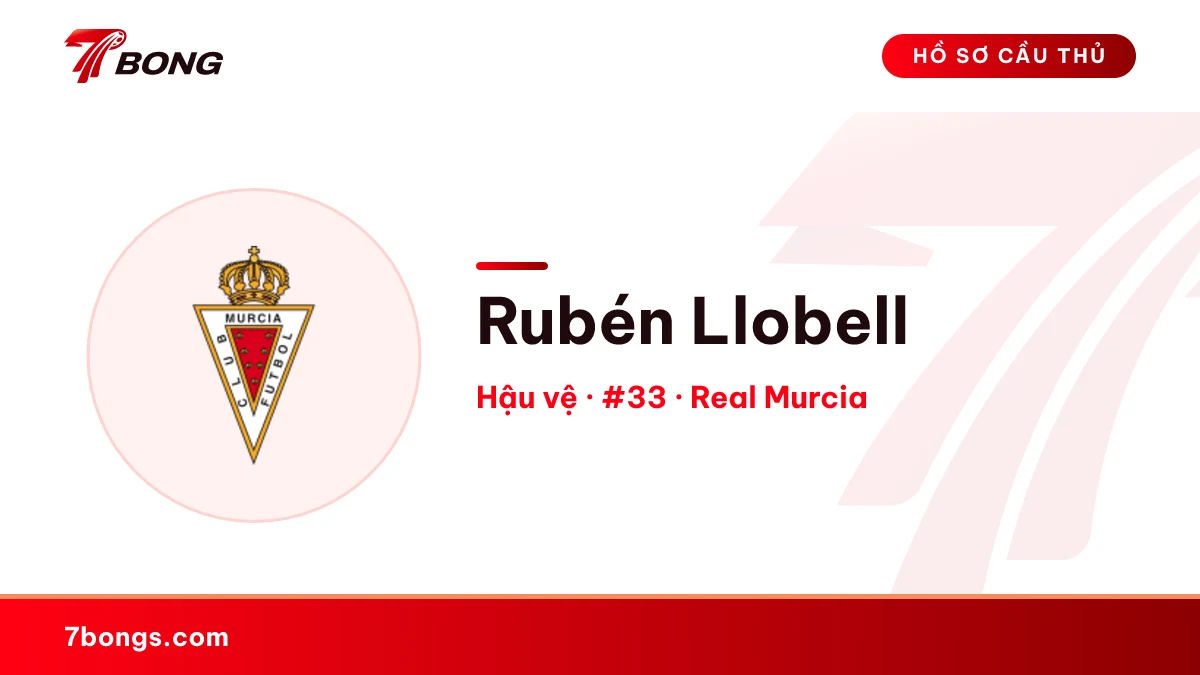 Rubén Llobell — Real Murcia