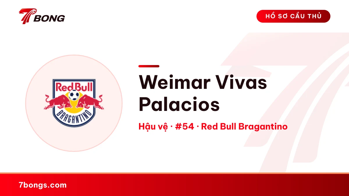 Weimar Vivas Palacios — Red Bull Bragantino