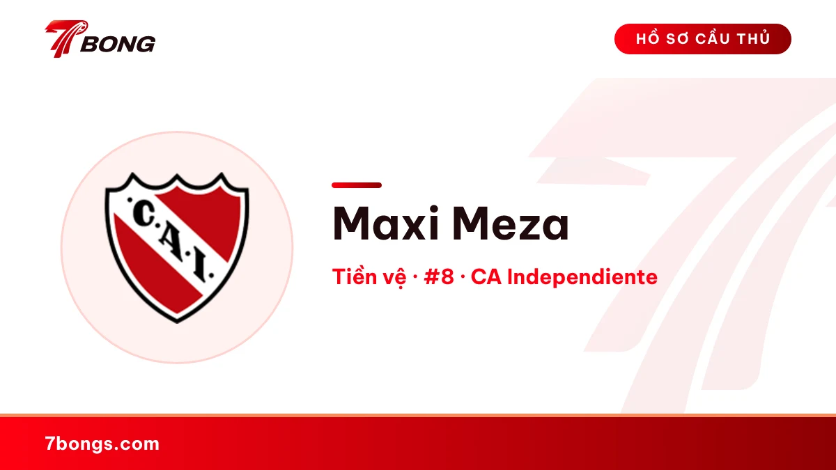 Maxi Meza — CA Independiente