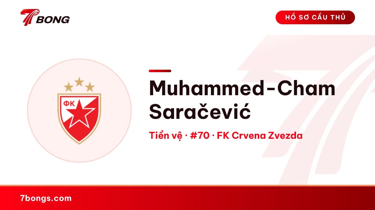 Muhammed-Cham Saračević — FK Crvena Zvezda