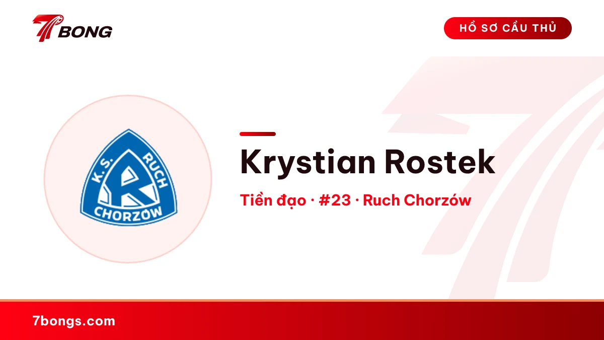Krystian Rostek — Ruch Chorzów