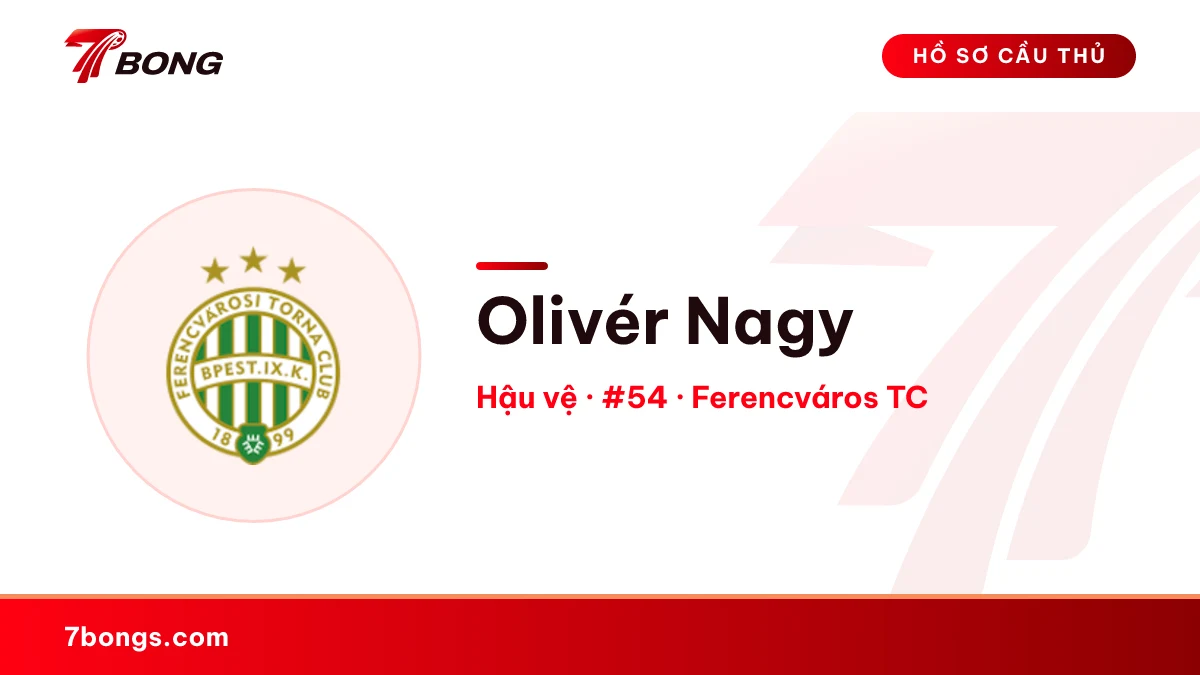 Olivér Nagy — Ferencváros TC