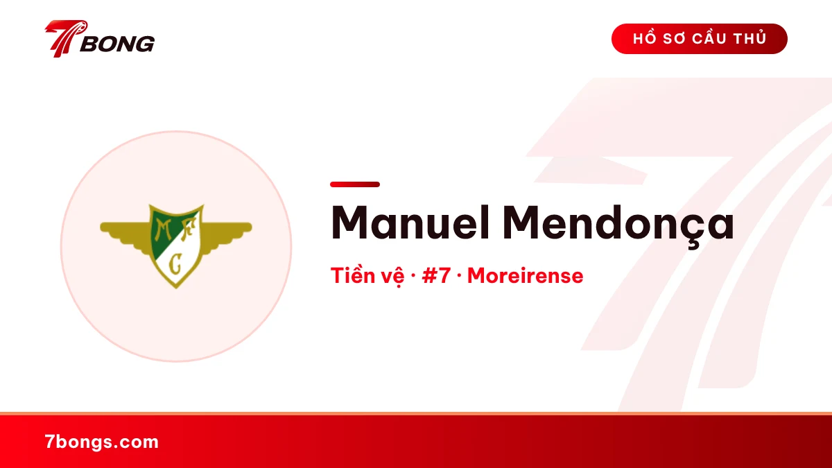 Manuel Mendonça — Moreirense