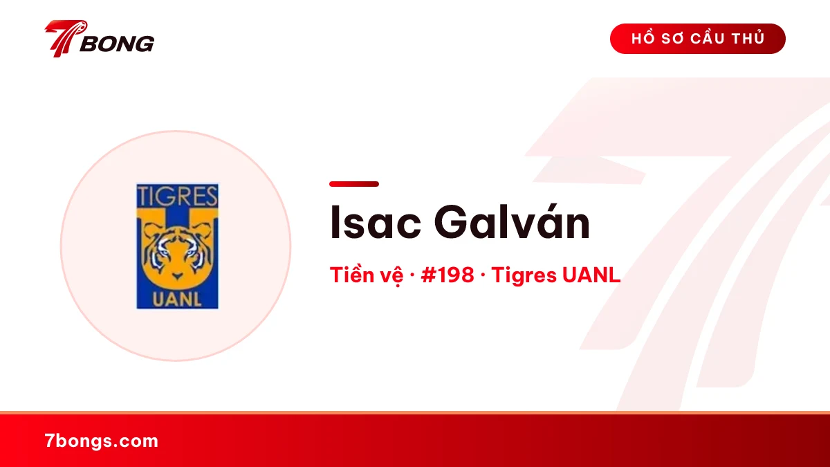 Isac Galván — Tigres UANL