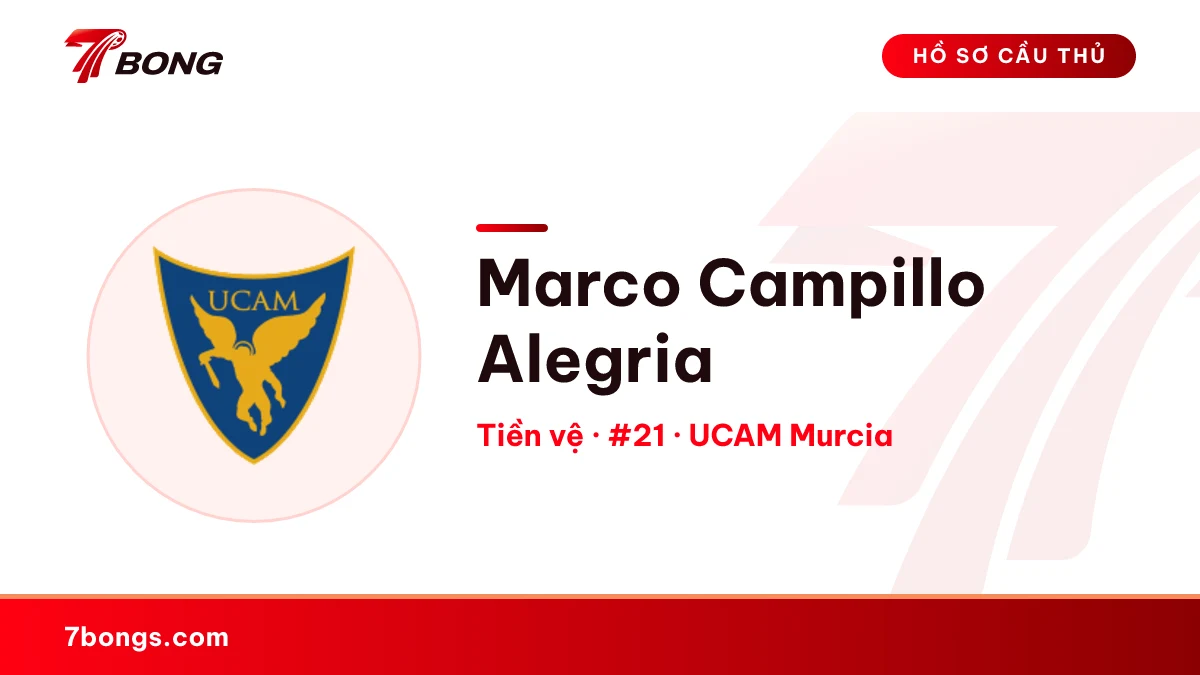 Marco Campillo Alegria — UCAM Murcia