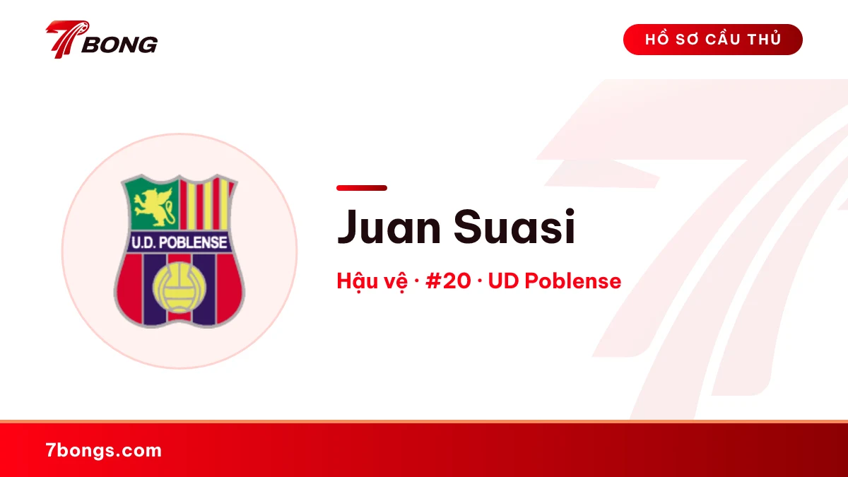 Juan Suasi — UD Poblense