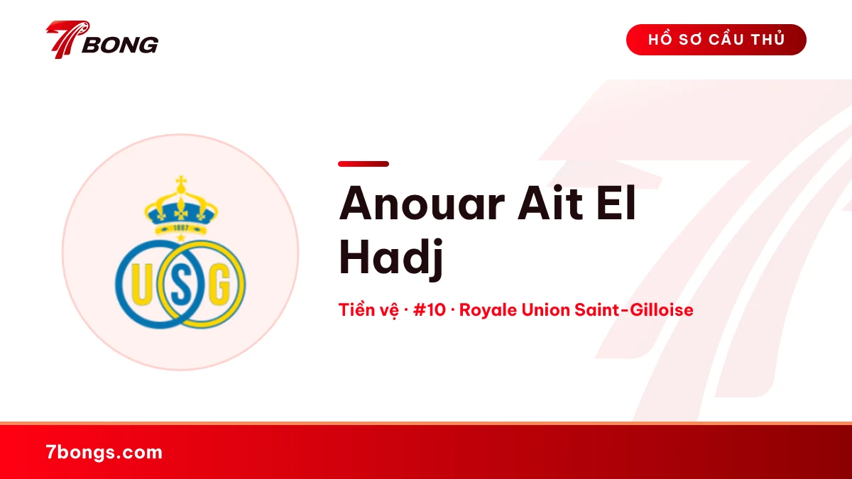 Anouar Ait El Hadj — Royale Union Saint-Gilloise