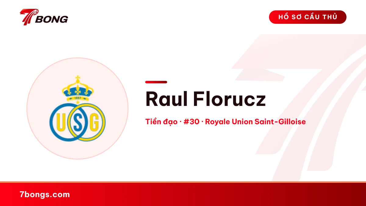 Raul Florucz — Royale Union Saint-Gilloise