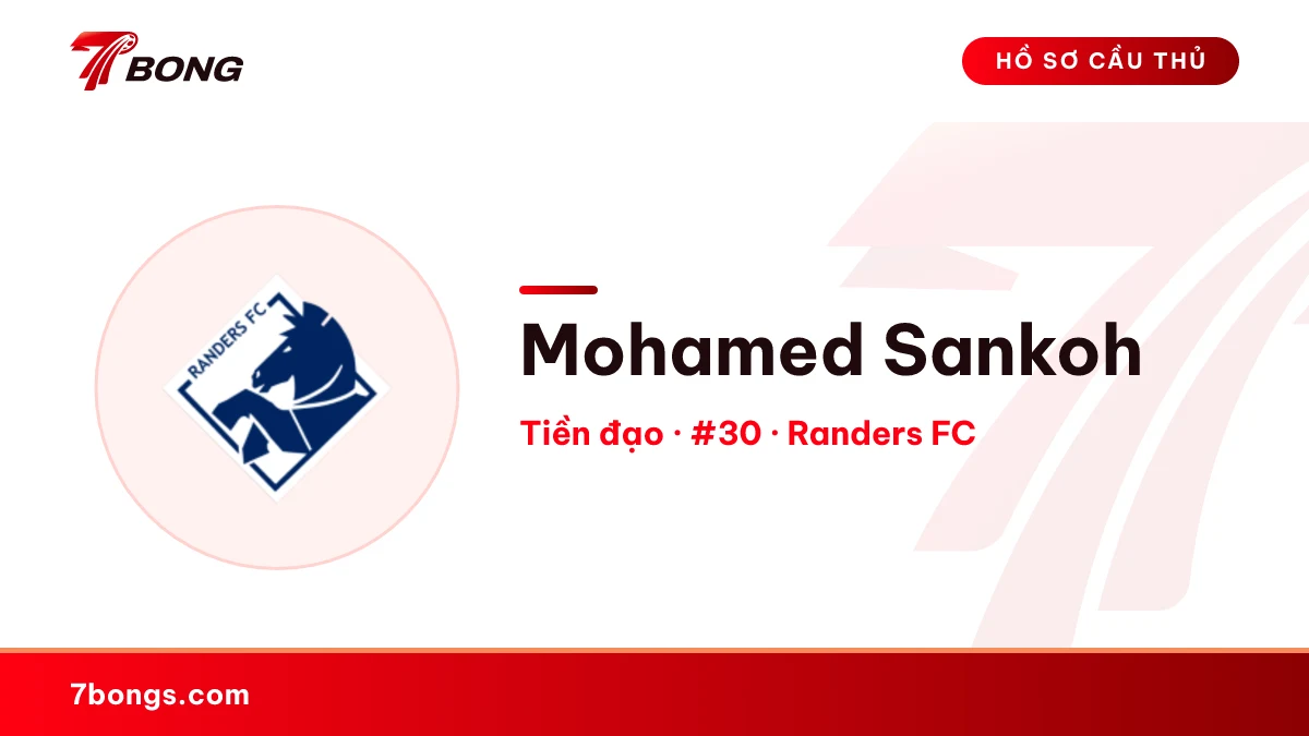 Mohamed Sankoh — Randers FC