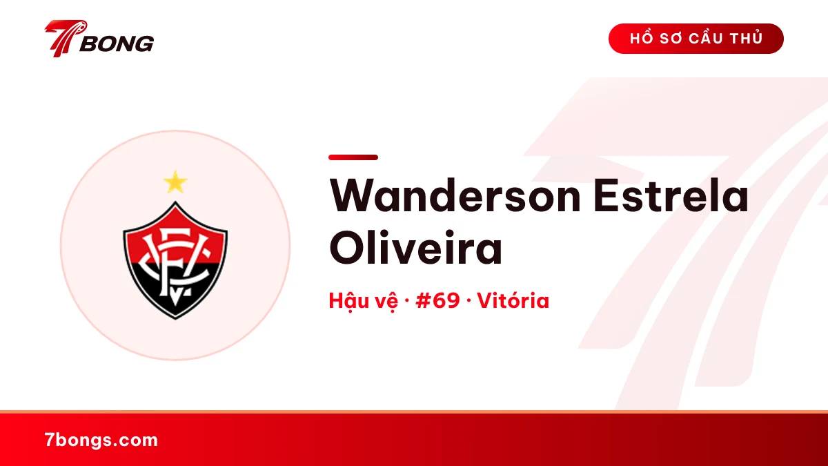 Wanderson Estrela Oliveira — Vitória