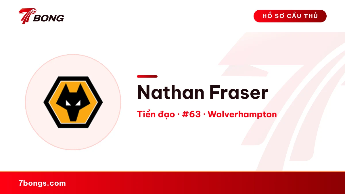 Nathan Fraser — Wolverhampton