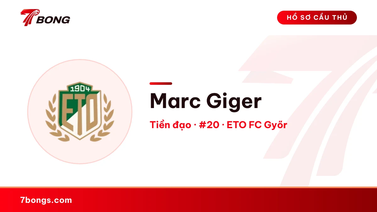 Marc Giger — ETO FC Győr