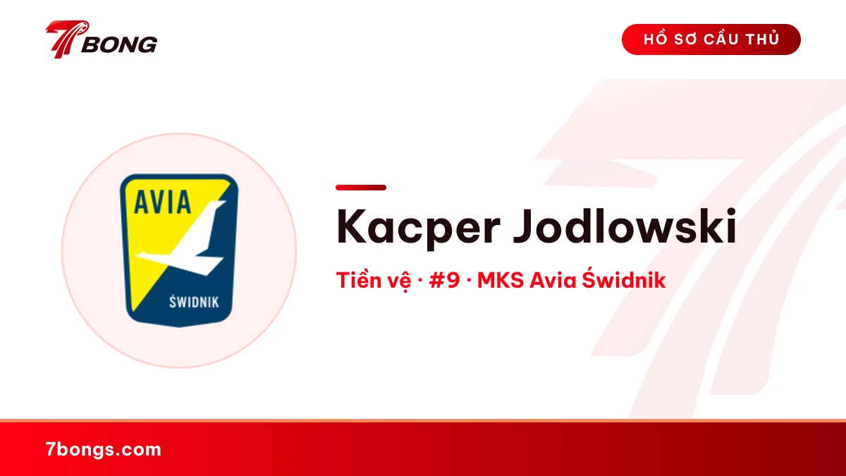 Kacper Jodlowski — MKS Avia Świdnik