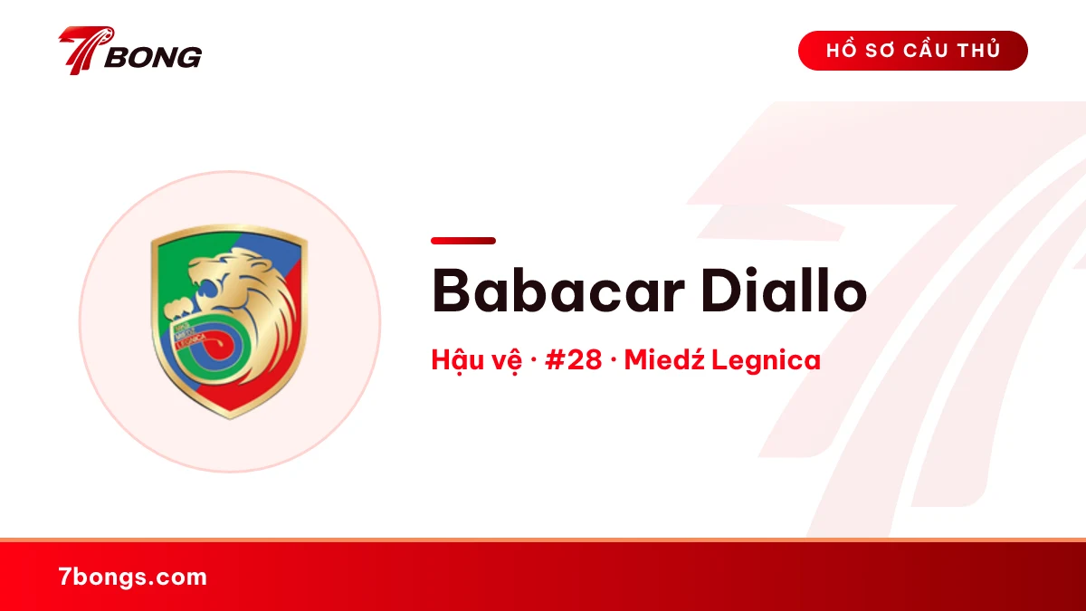 Babacar Diallo — Miedź Legnica