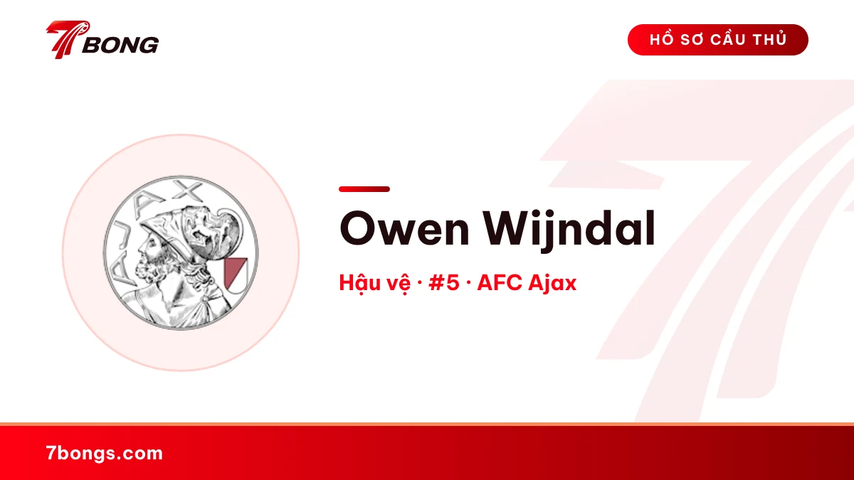 Owen Wijndal — AFC Ajax