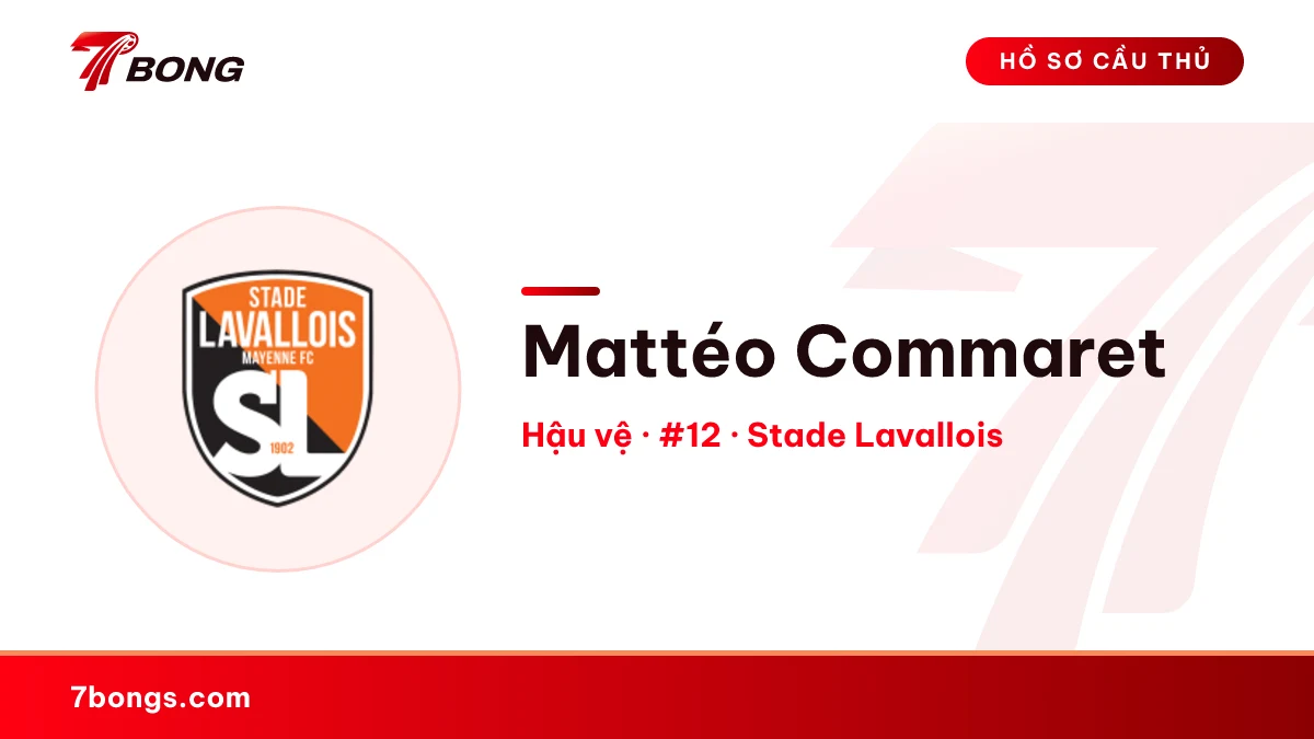 Mattéo Commaret — Stade Lavallois