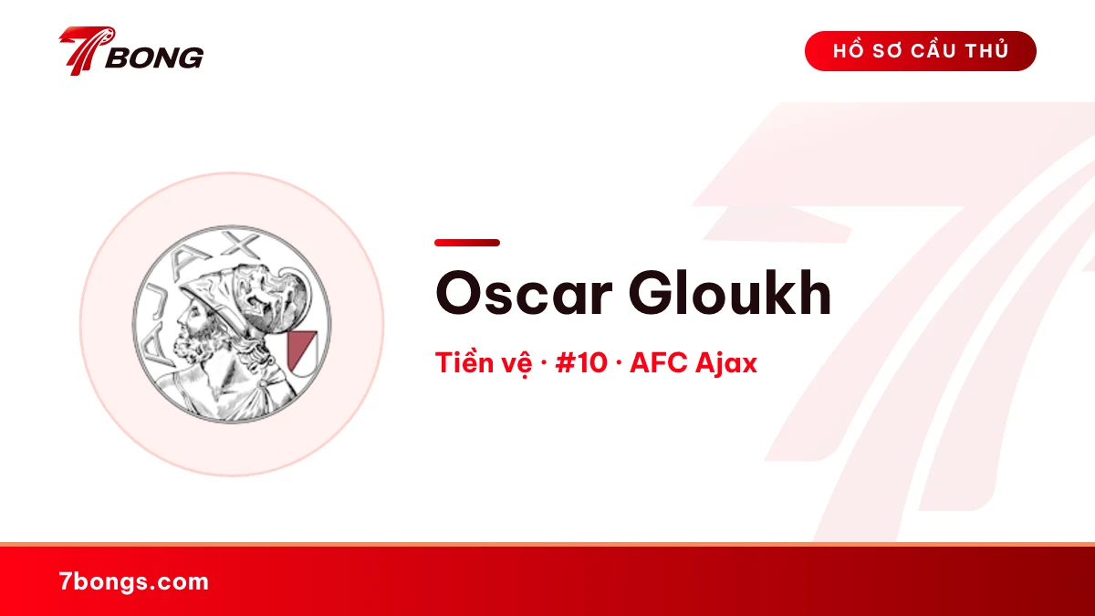Oscar Gloukh — AFC Ajax