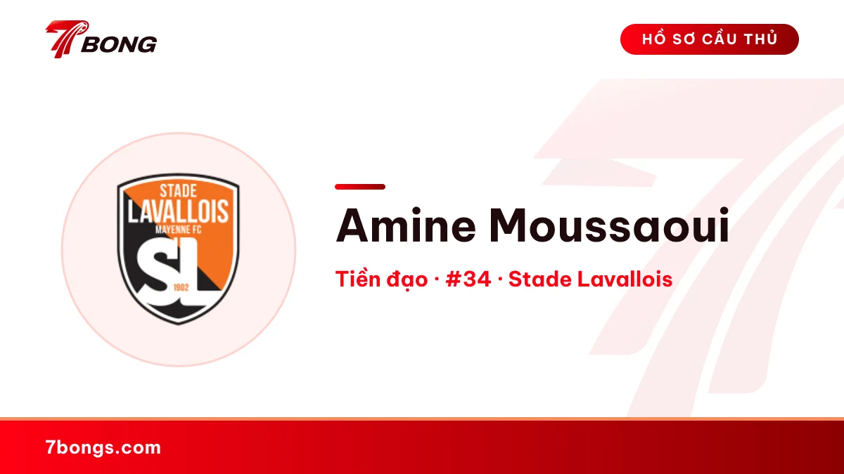Amine Moussaoui — Stade Lavallois
