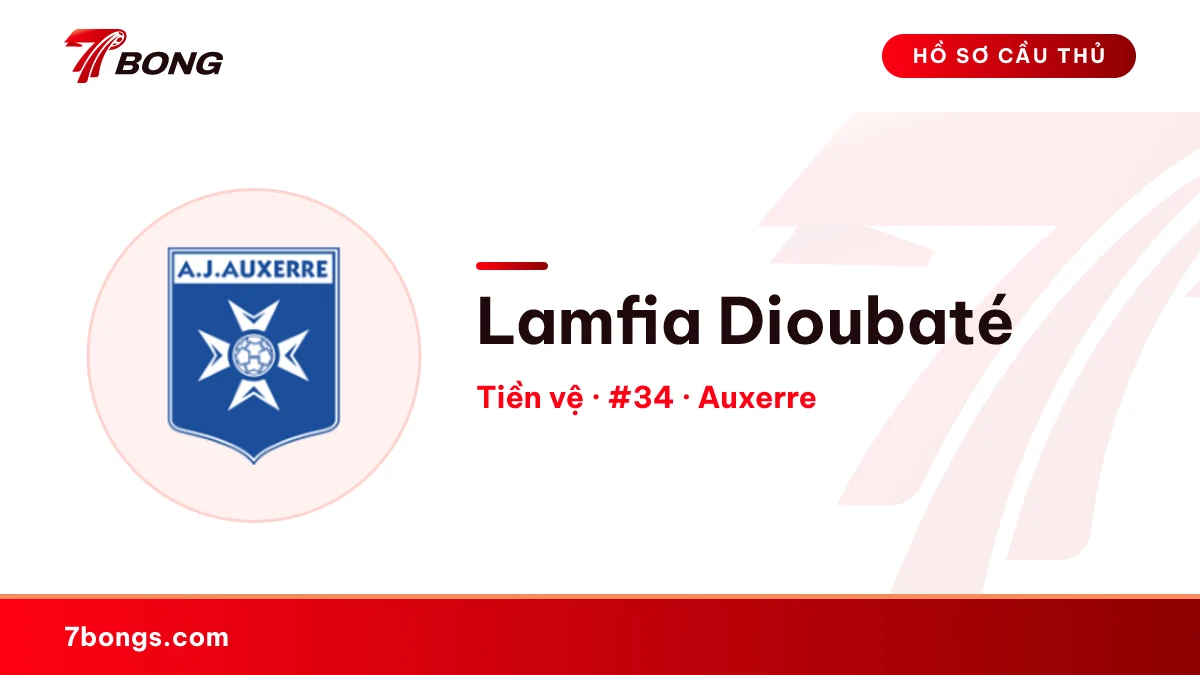 Lamfia Dioubaté — Auxerre