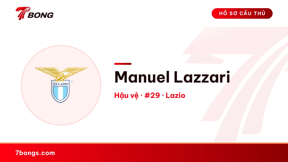 Manuel Lazzari — Lazio