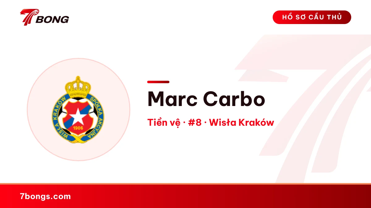 Marc Carbo — Wisła Kraków