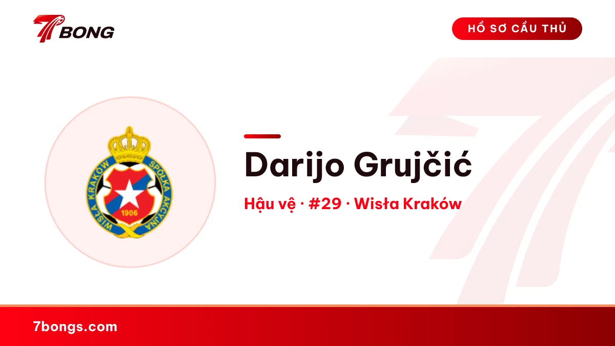 Darijo Grujčić — Wisła Kraków