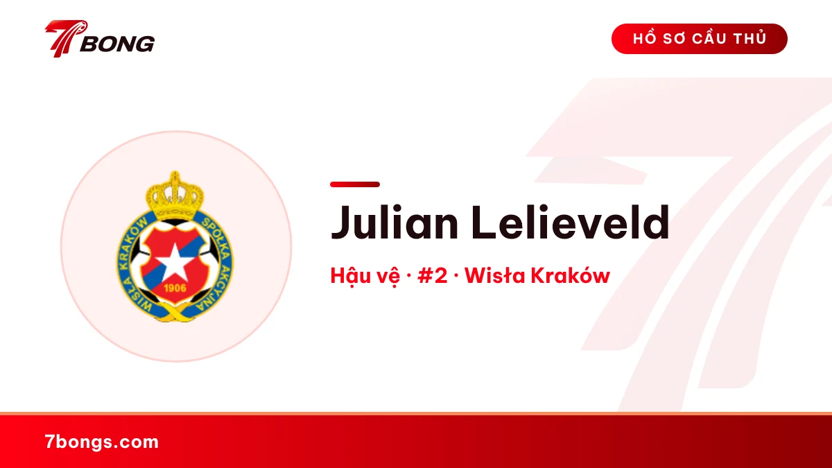 Julian Lelieveld — Wisła Kraków